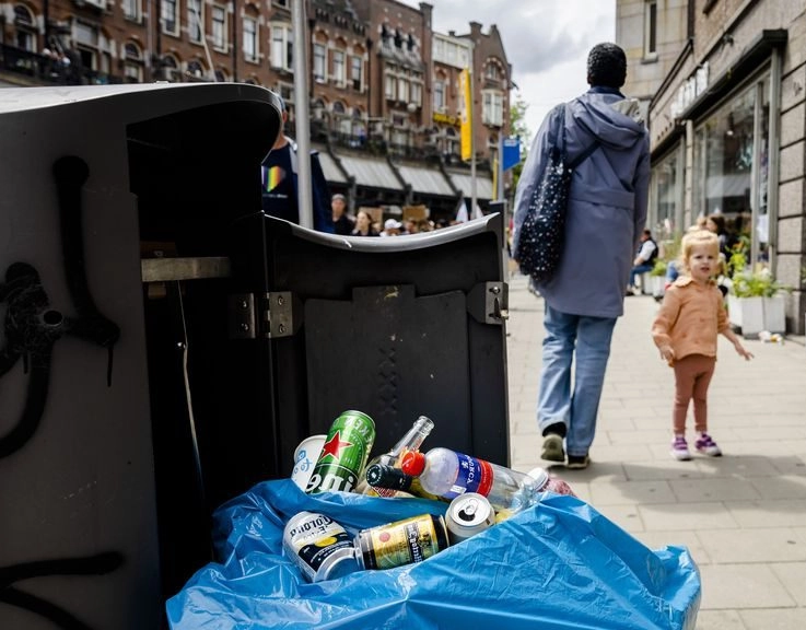 De keerzijde van het circulaire succes